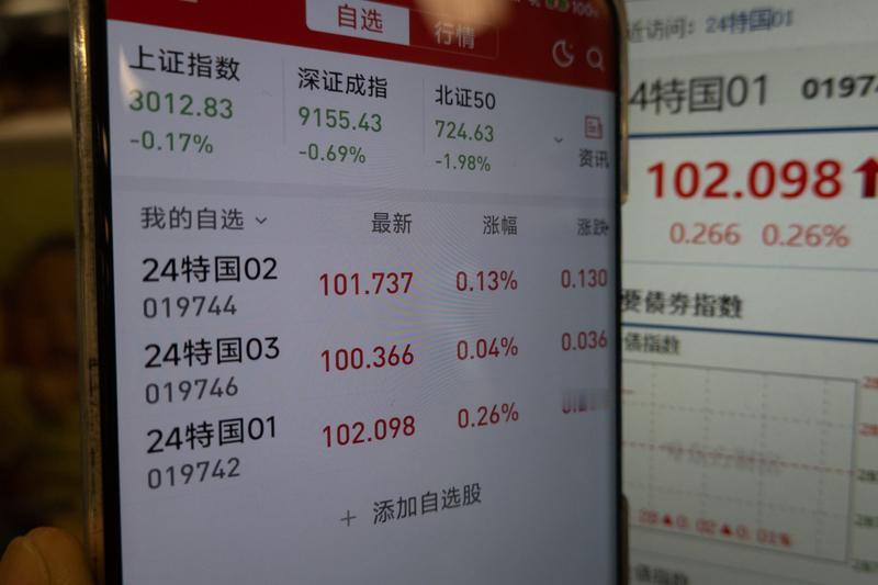 岁末年初，一大批政策和资金提前就位，国家发展改革委动作迅速，一套稳增长、促发展的