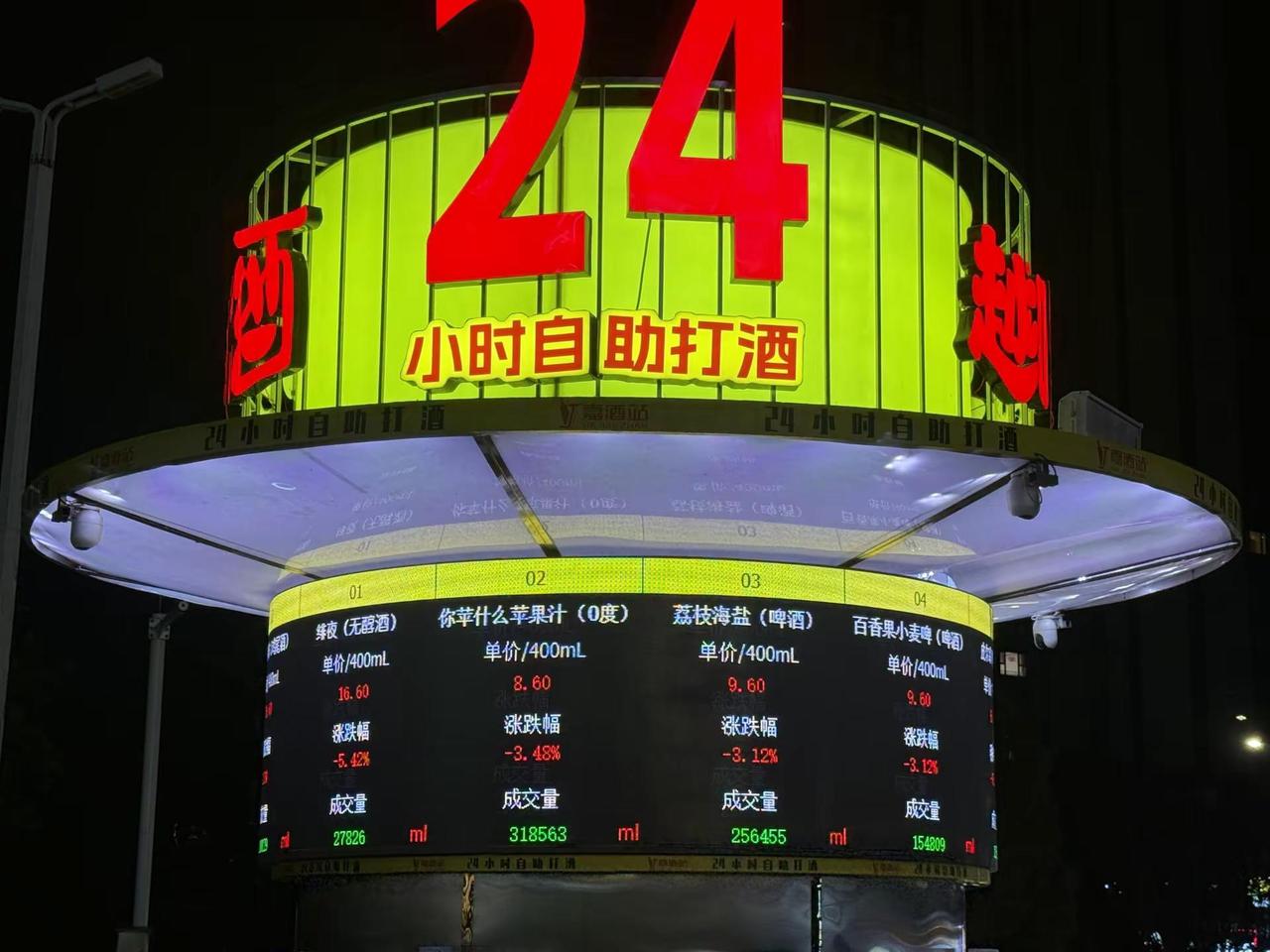 24小时自助打酒，酒的价格还是随时浮动，成交量也是实时显示，来打一次酒，怎么感觉