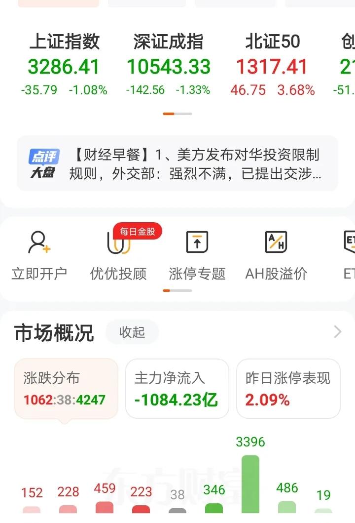 美股资金正疯狂押注“特朗普交易”，特朗普媒体科技集团股价巨震，引发上下熔断，最终