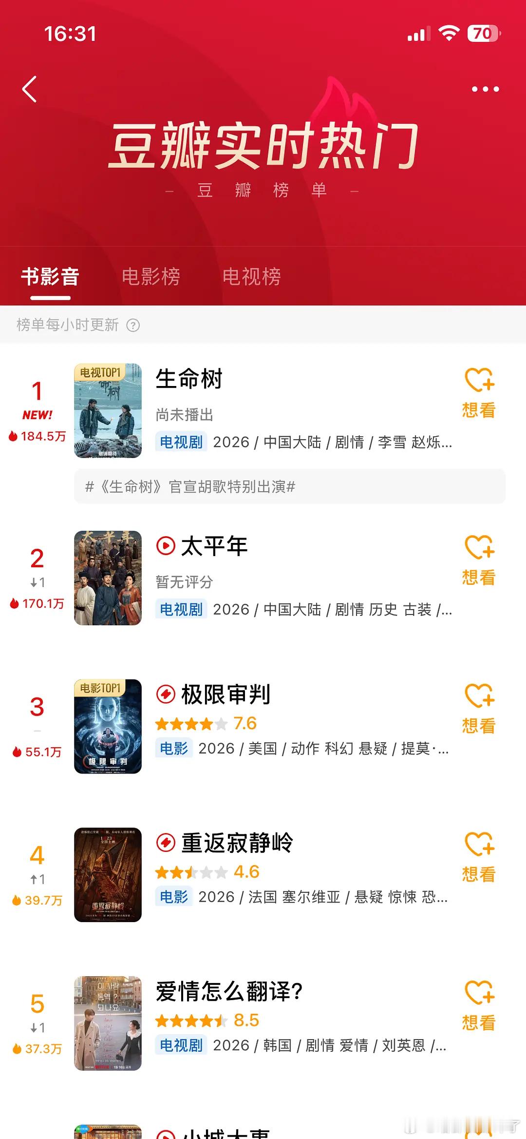 杨紫生命树未播就登顶豆瓣书影音了