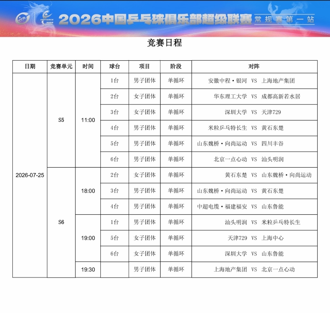 政在这里 🆚黄友政 📍2026年中国乒乓球超级联赛 常规赛第一站🏓赛程信息