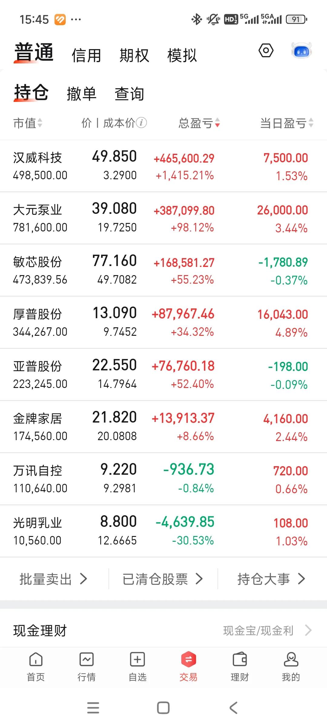 帖子没发出来，重发一下，今天跑输大盘