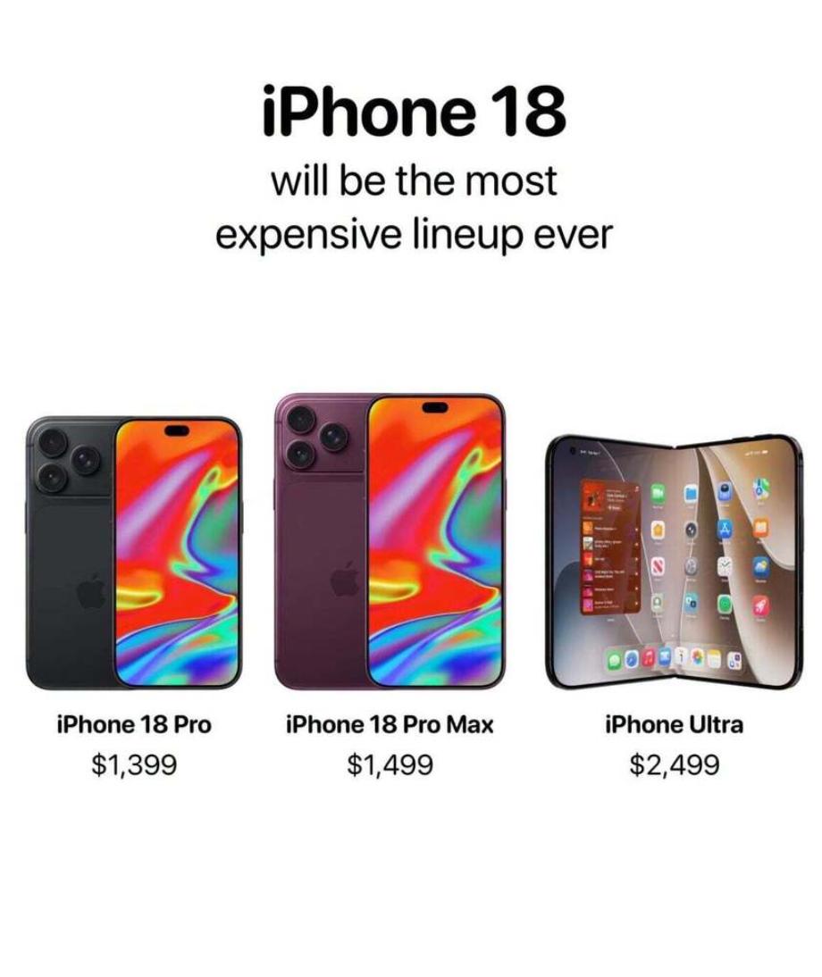 iPhone 18 Pro系列不涨价，已经是一种奢望了。。。

内存涨价的风暴，