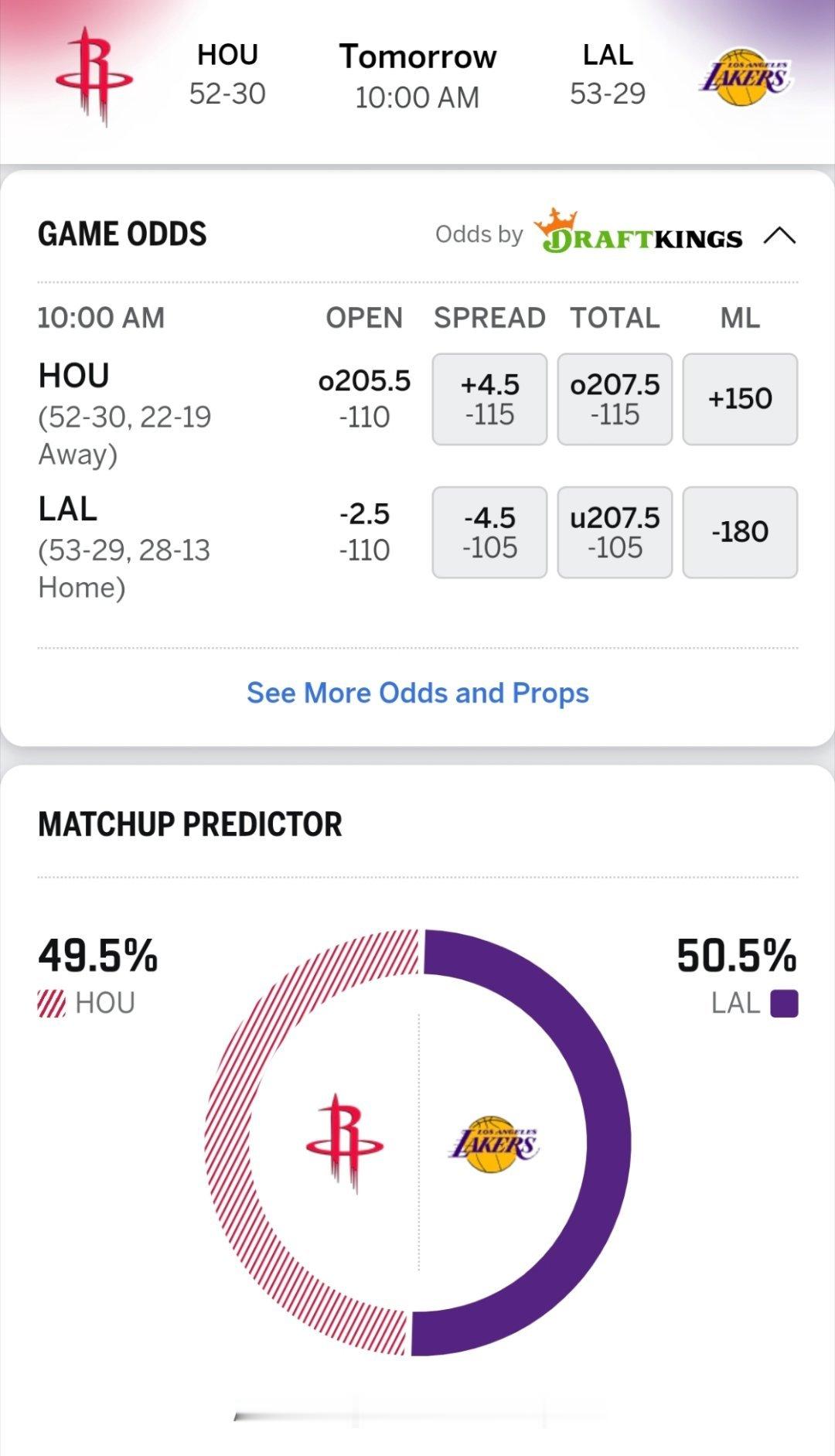ESPN预测明日火箭vs湖人 G5胜率，双方五五开，拿下火箭吧！火箭1比3湖人