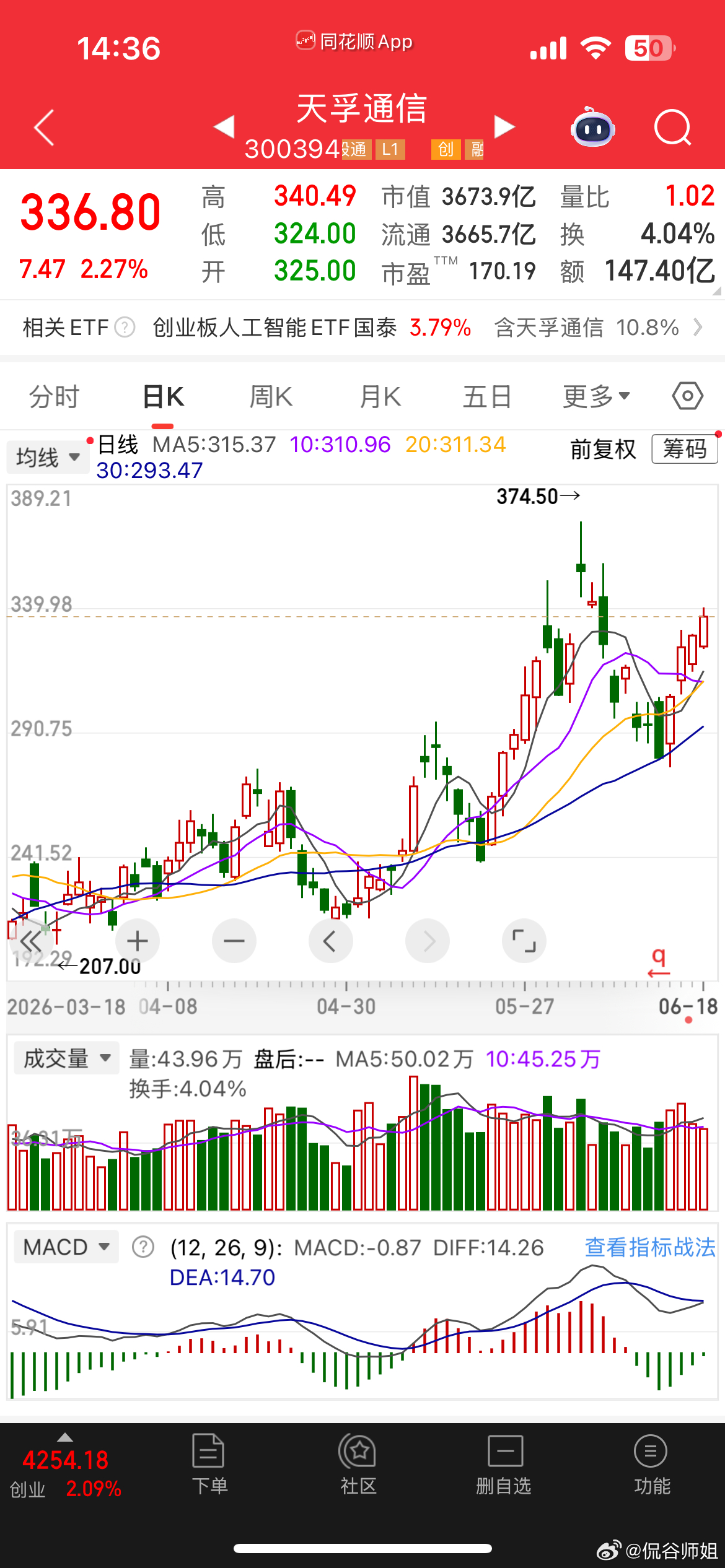 四会，永鼎，天孚，胜蓝都有不错的红利，上车的爱友们盆满钵满a股 今日看盘