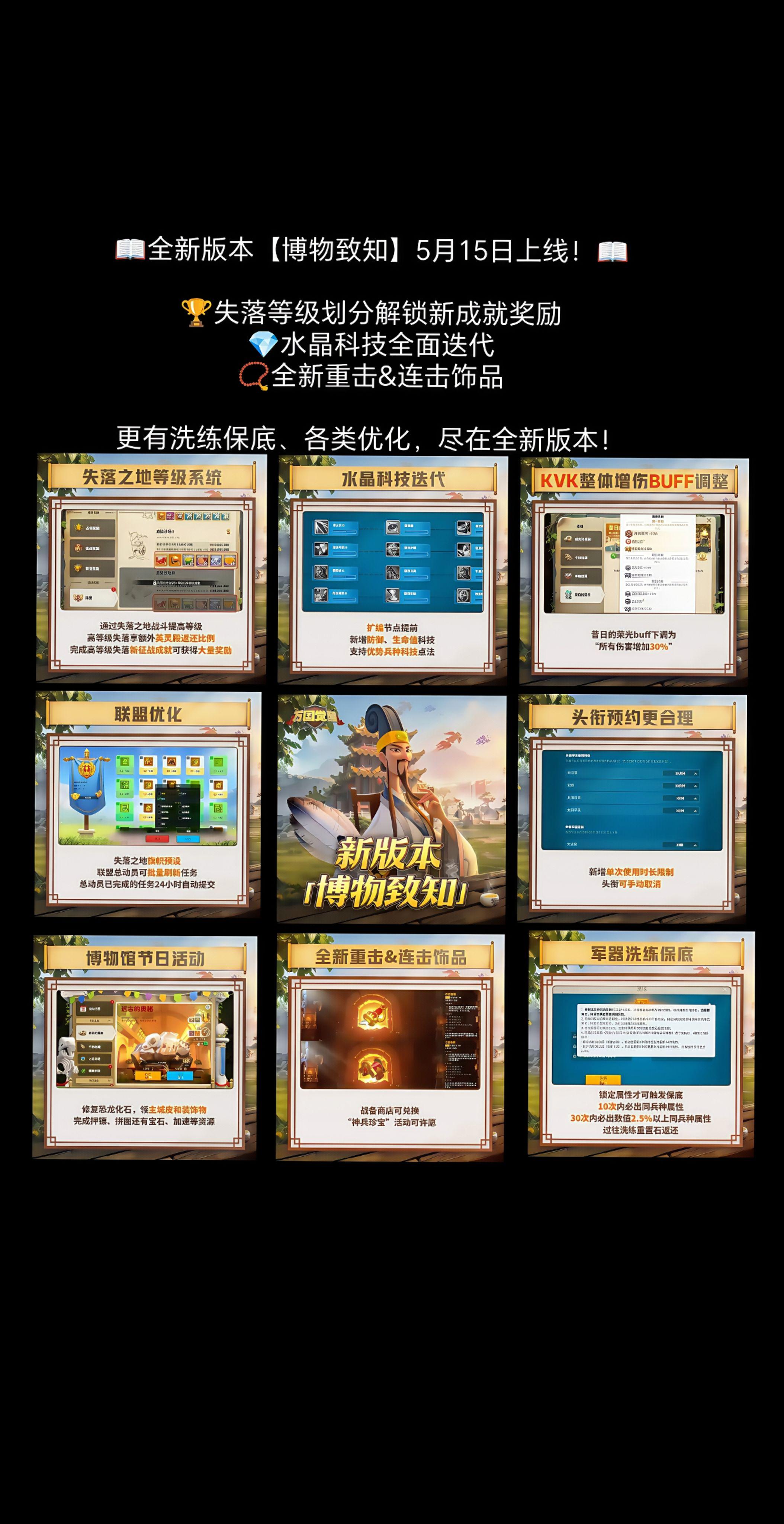 万国觉醒