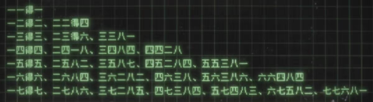 第一眼看不就是中文的乘法表？第二眼。。等下，这玩意有点怪啊 ​​​