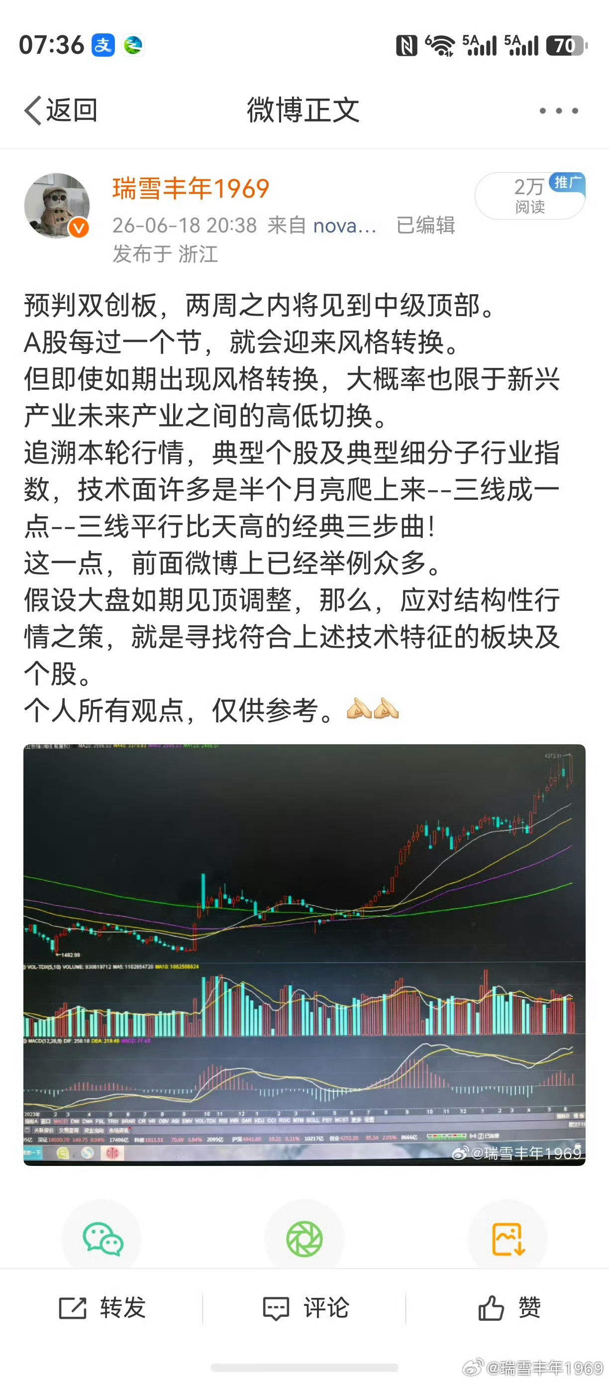 无意之中，看到个股票。老鸭不会复盘，随随便便看看。实战中，关键是早发现早买入。作