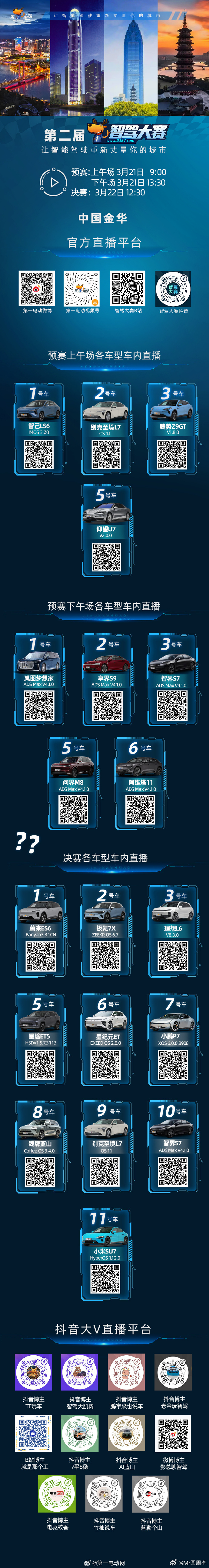 第二届中国智驾大赛 金华站决赛阵容出炉！10台车，10个智驾版本，今天12:30