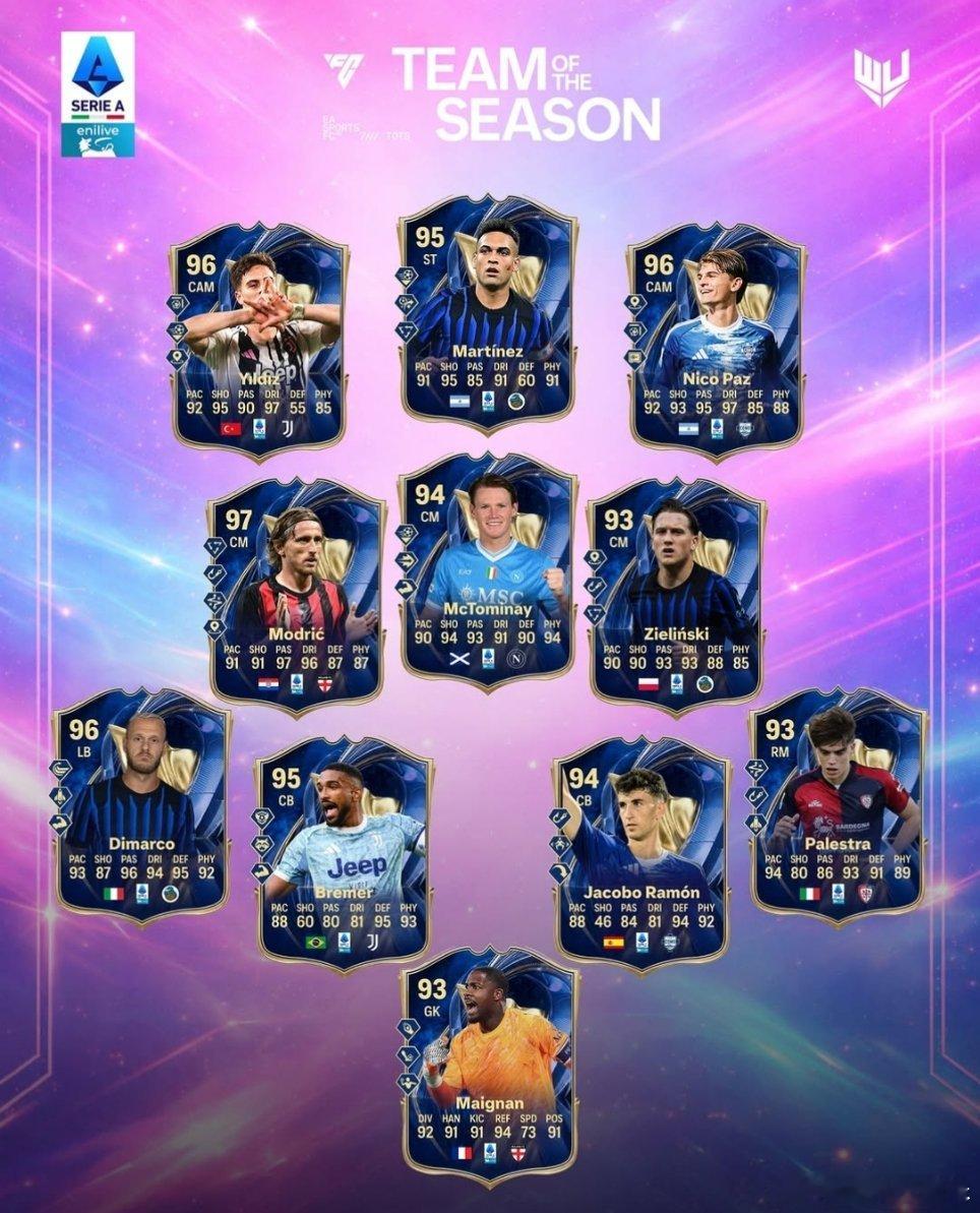 意甲这个赛季最佳阵容，阿坎吉居然没在其中，不合适吧。国际米兰意甲国际米兰vs卡利