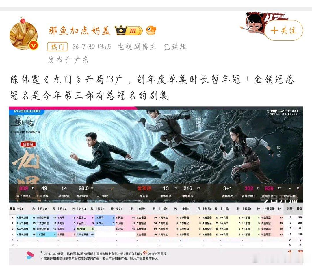 九门首播4集共49个广佛爷在，安全感和排面都拉满了 