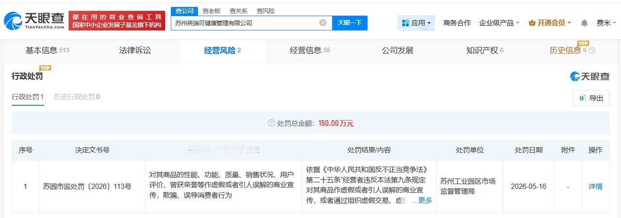 315曝光的英瑞可被罚150万

315曝光的英瑞可因虚假宣传被罚
天眼查经营风