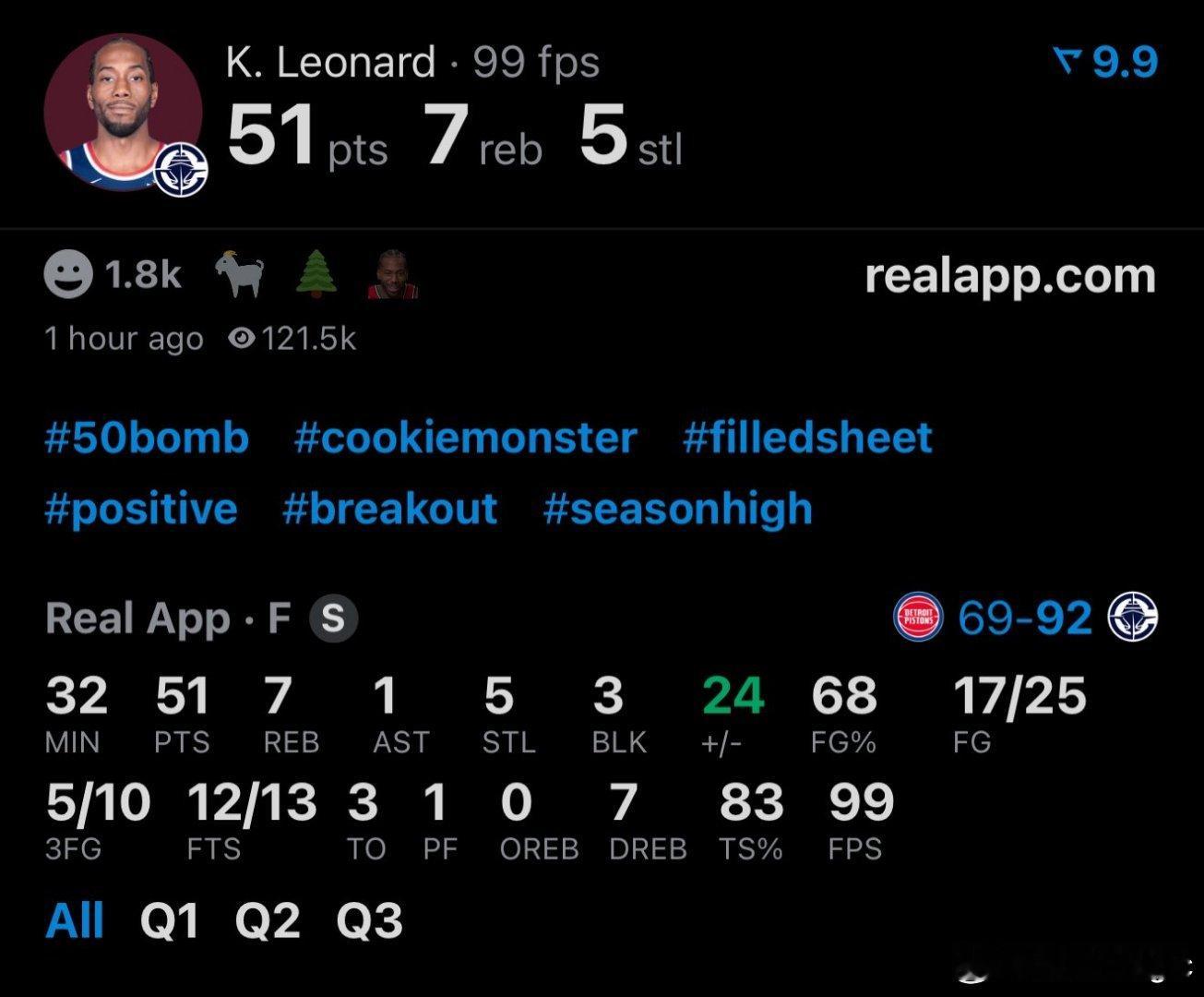 卡子今天轮冒烟了，三节51分，生涯新高！