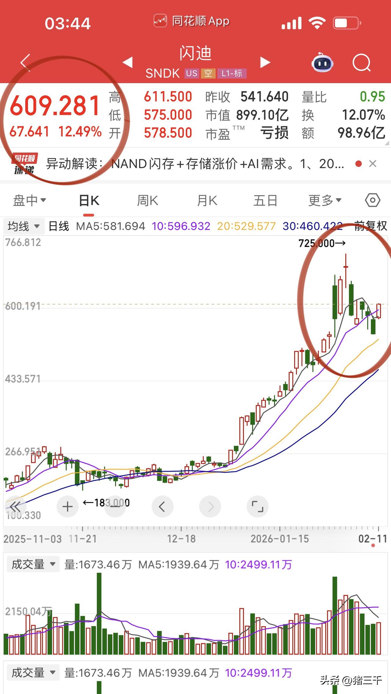 算力股、光通信、液冷卷土重来！
算力股优刻得、首都在线美滋滋，
三千每一次抓出的