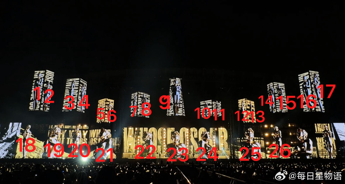 陶喆给自己颁了26个奥斯卡奖 也太会玩了叭新巡演舞美大升级，哥直接给自己安排上了