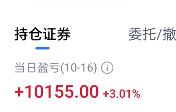 好喜欢现在的震荡行情，反反复复做波段 最近调整几天连续缩量，基本调整接...