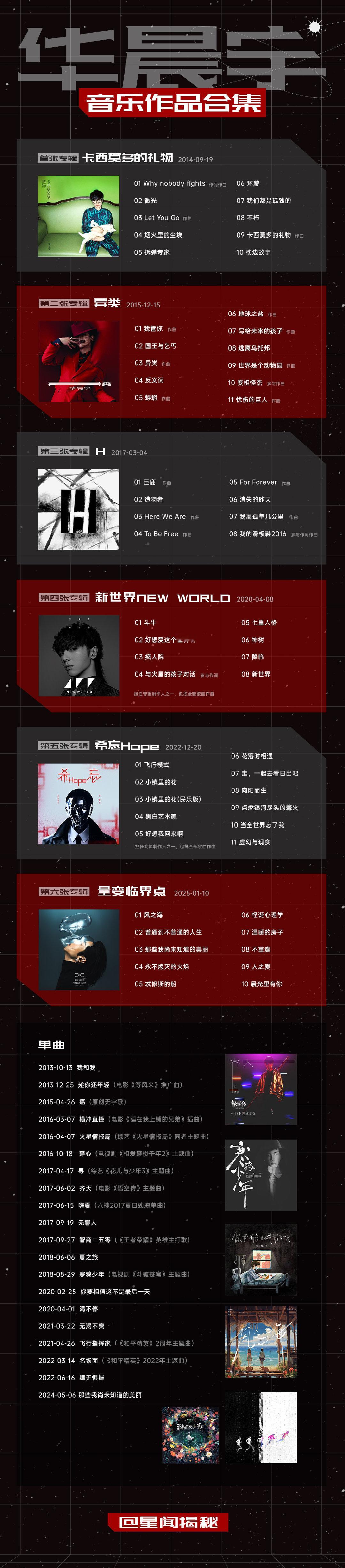 华晨宇电话  谁接到花花的电话？好羡慕[憧憬]华晨宇六专《量变临界点》已经上线开