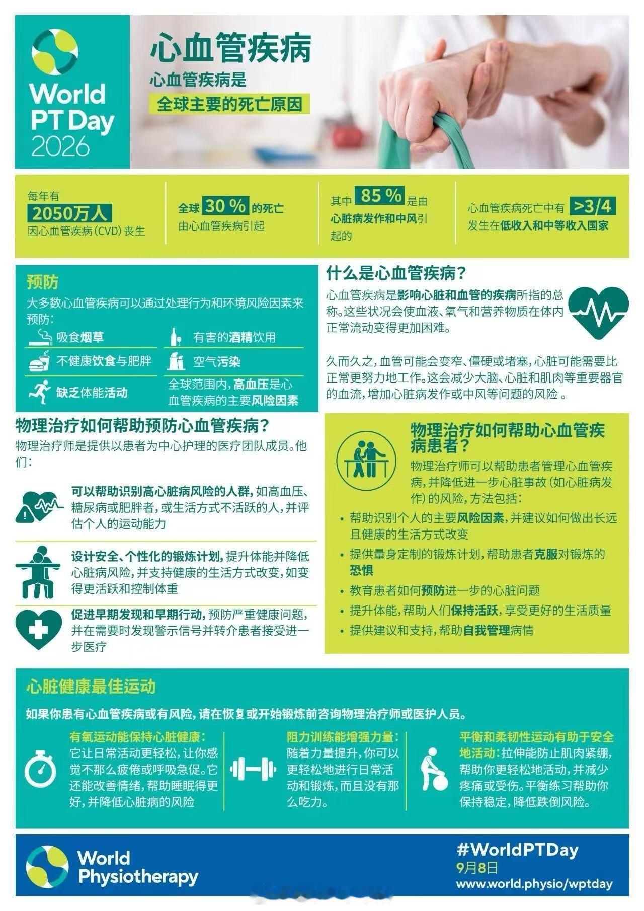 世界物理治疗师日 world PT day 主题：心血管疾病，脑中风，避免久坐多