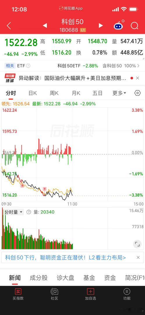 A股又调整他要是不调整，我倒是感觉很意外，外围涨，我们不跟，反之必调整，习惯就好