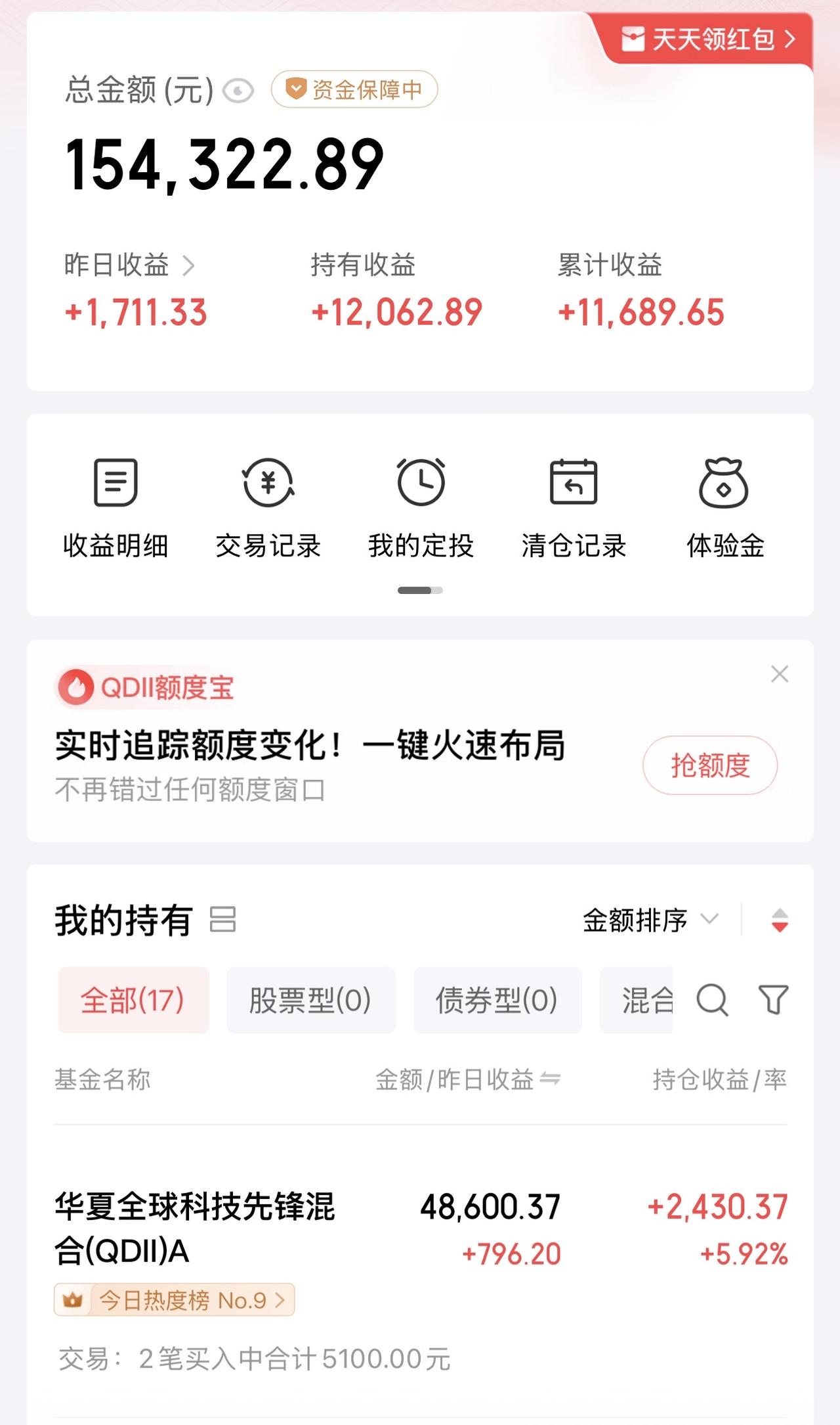 昨日美股继续高歌猛进，美股的上涨完全是基于大公司的盈利，一个字服，遵守纪律，涨不