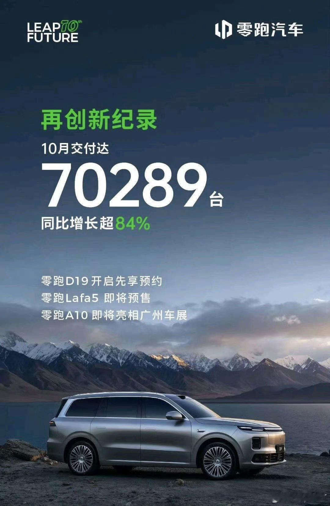 零跑这个月很猛啊D19产品力很强，上市以后不知道会不会奔3再来俩爆款，这样的话月