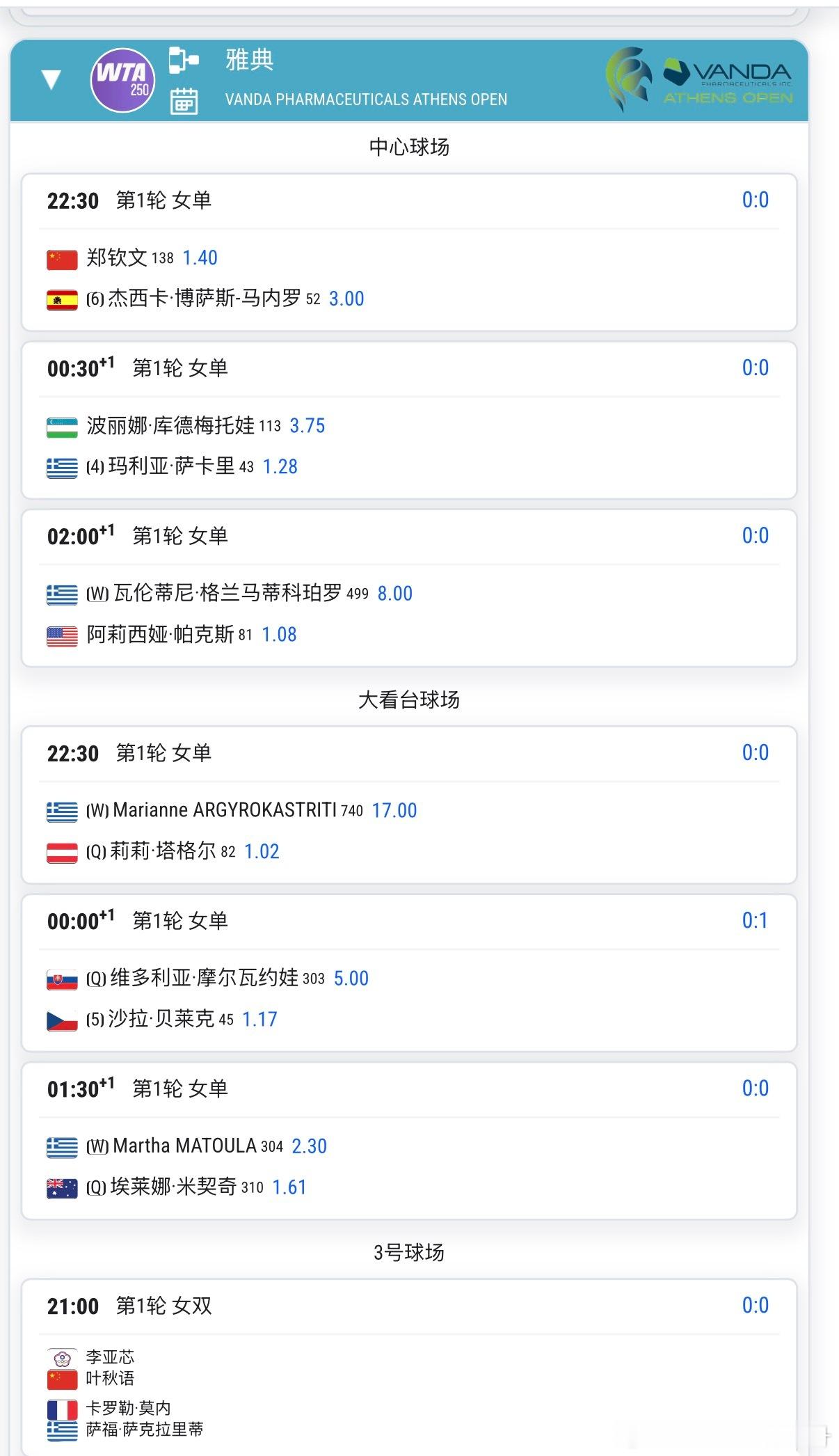 今日焦点战🔥🔵WTA250雅典女单正赛首轮22:30 🇨🇳郑钦文vs🇪