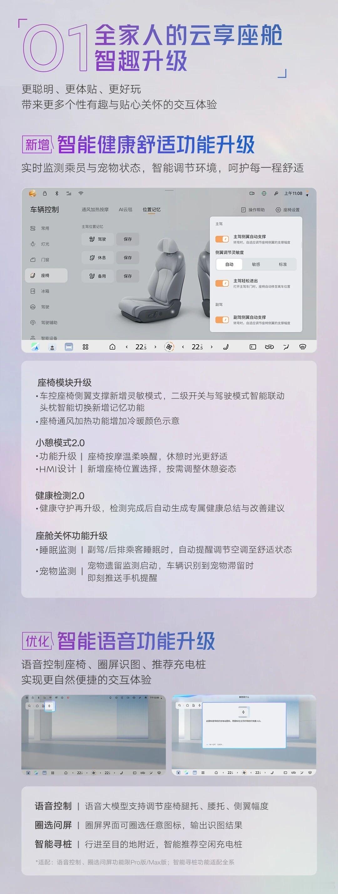 日产N7又推送了一大波OTA，看了下包括座舱和辅助驾驶的升级，还包括很多个性化功
