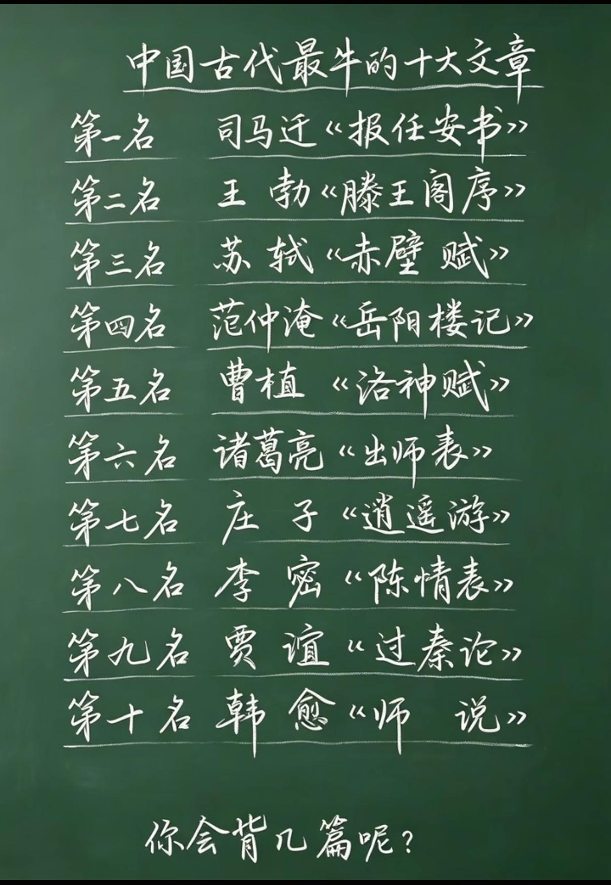中国古代最牛的16篇文章你会背几篇？
