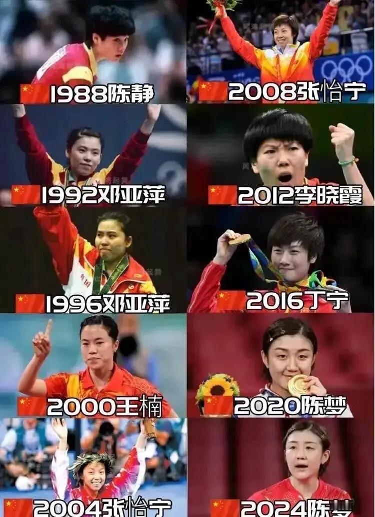 36年来历届奥运会女乒冠军，你心目中谁最强？谁最弱？ ​​​