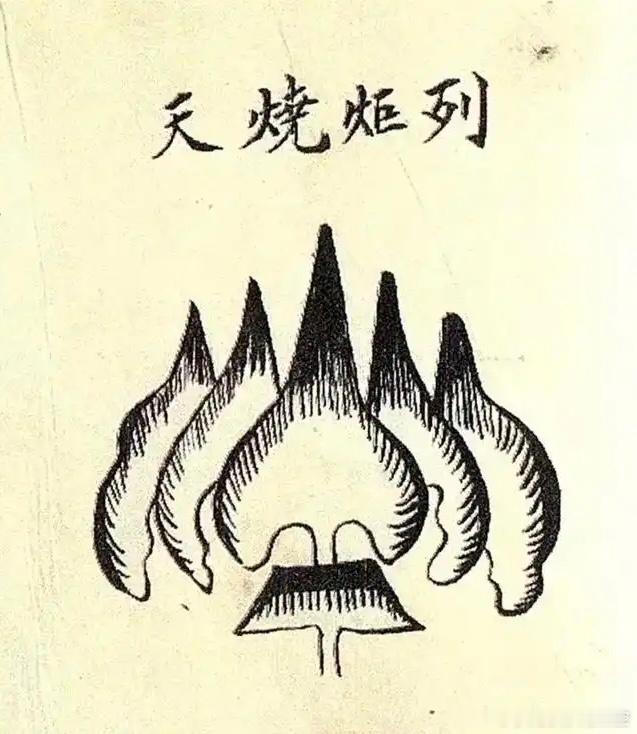 下图就是峦头学上的火星了。火星，代表着光明、显赫，所以为大贵地的来源。在来龙的起