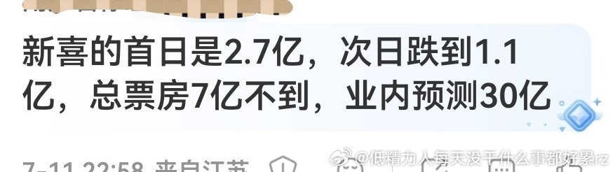 那对不起，我还是有点小瞧新喜了，我记成了2亿多了，原来首日都有两亿多看来周星驰的