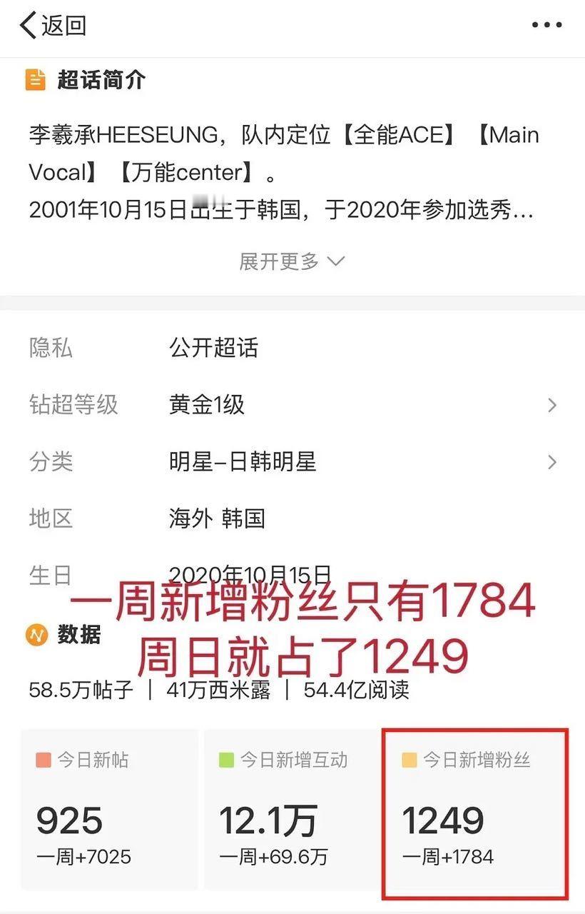 啊？就是这个连金超都保不了得靠买氵的🖐🏻在争top吗？ 