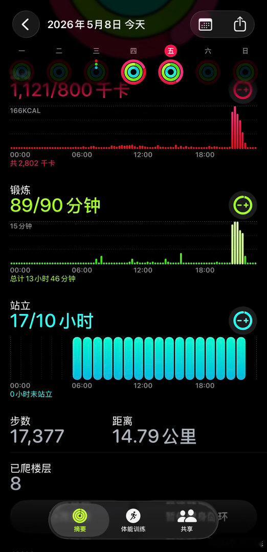 湿身被偷拍 重庆·重庆尼依格罗酒店