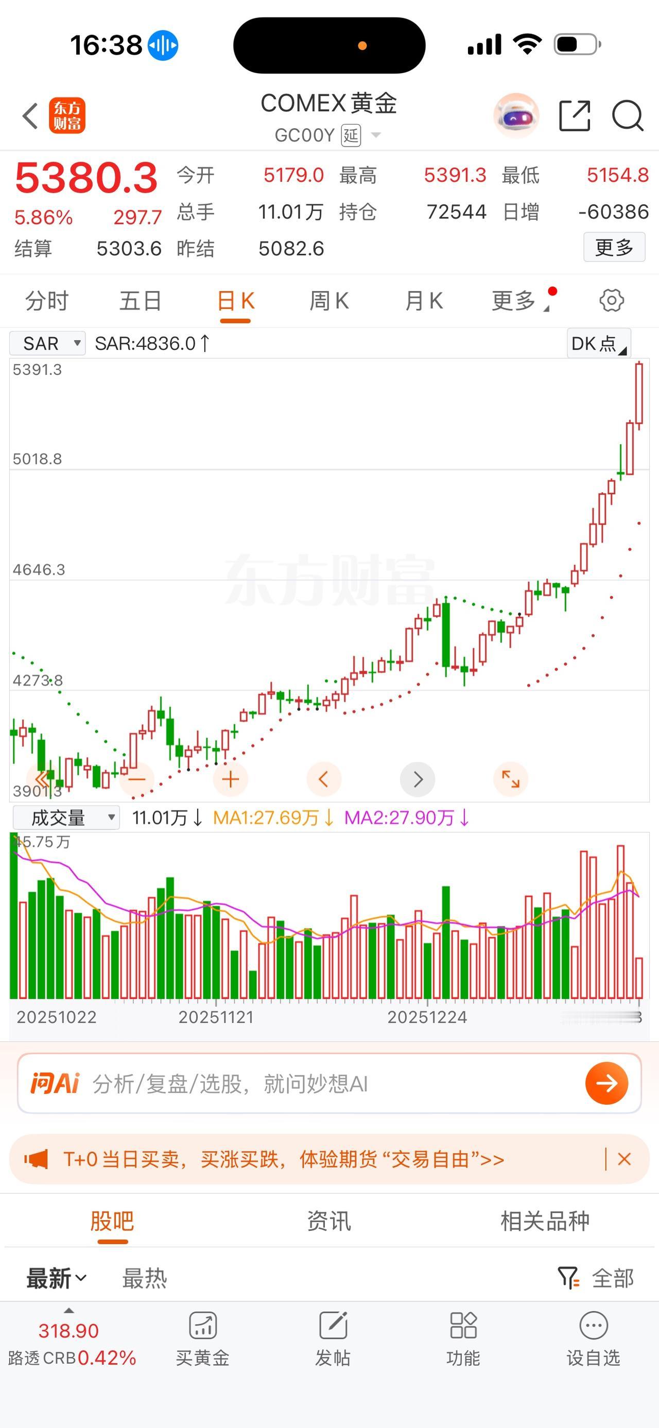 今晨，美联储公布最新一期货币政策会议纪要，宣布将联邦基金利率目标区间维持在3.5