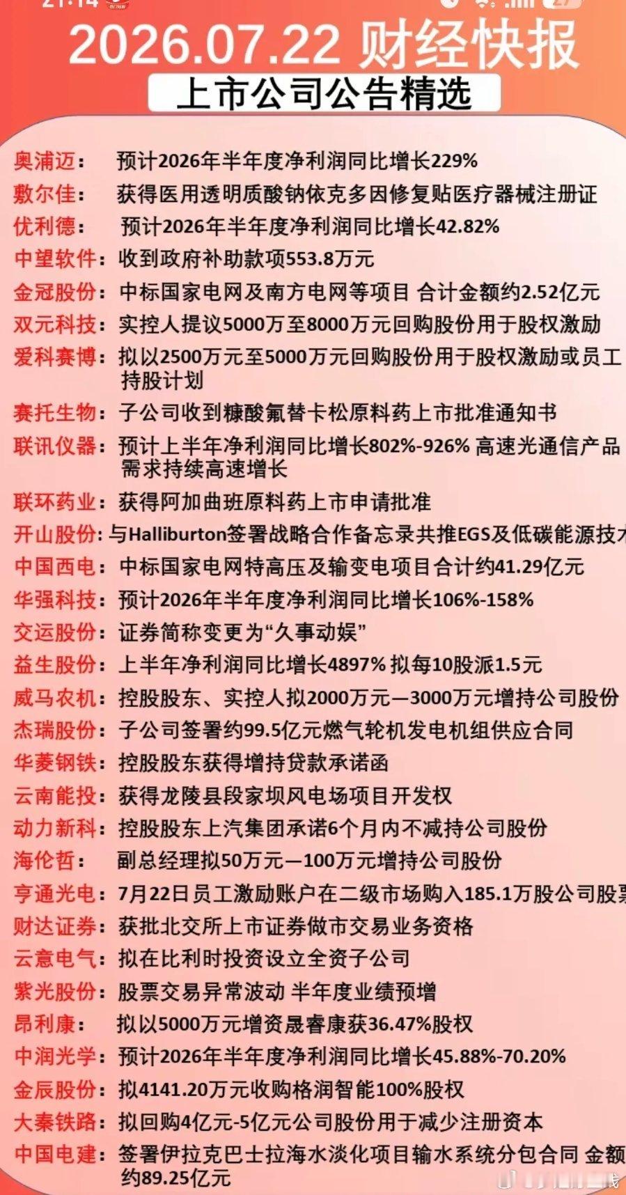 7.22周三晚间   上市公司公告精选汇总！1.半年报业绩2.中标大项目3.股权