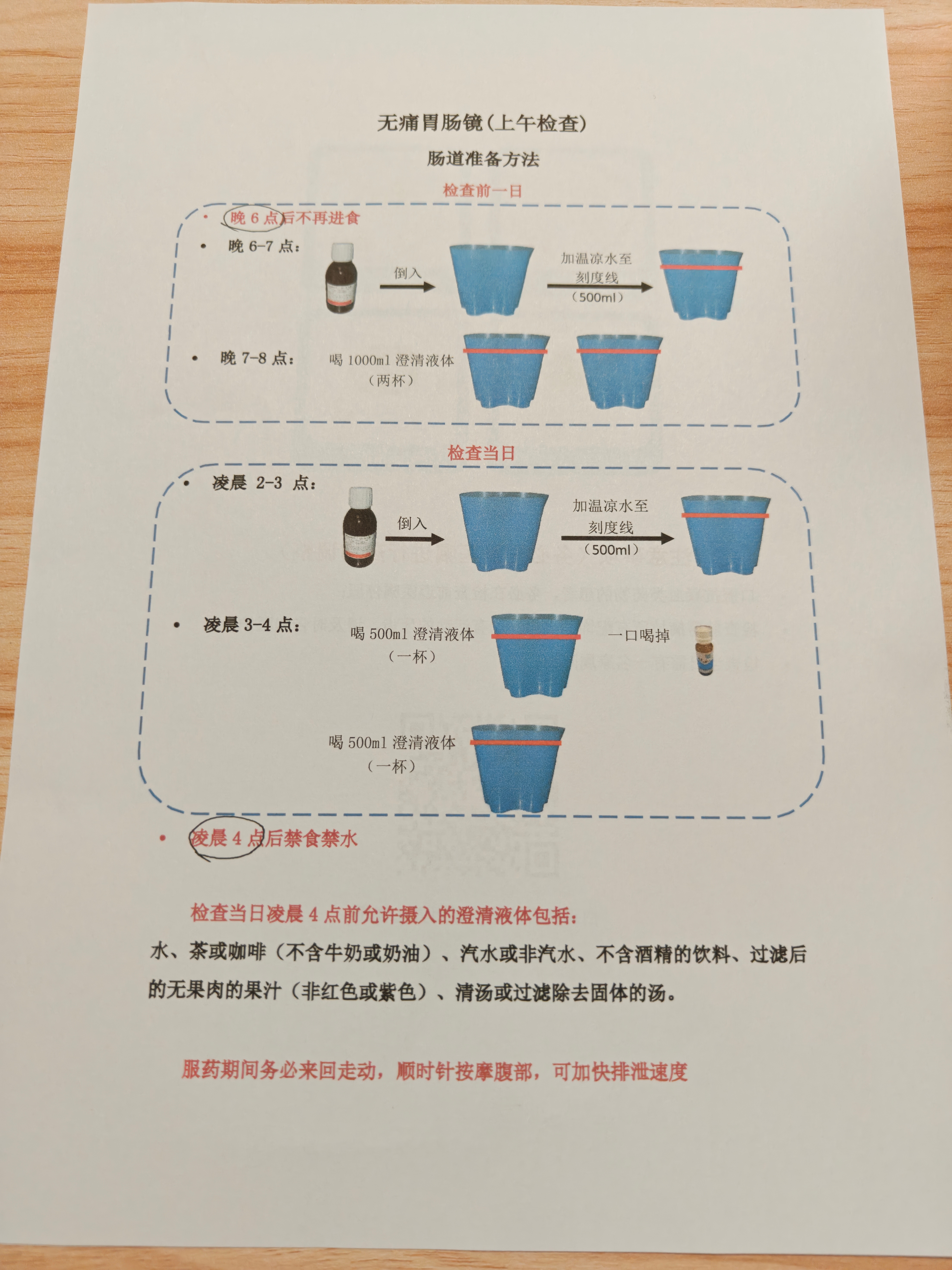 泻药开喝了朋友们干杯！ 