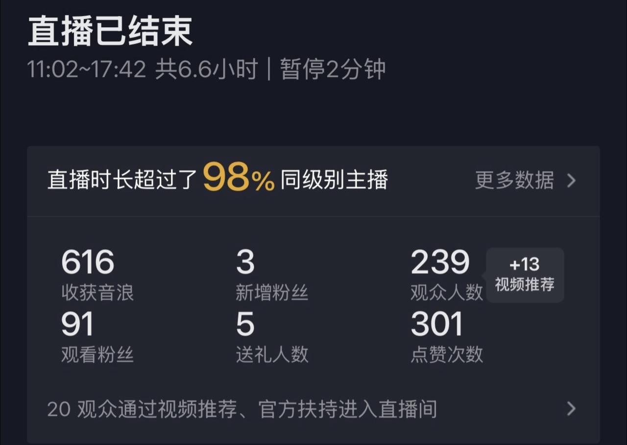 有没有哪里有招工？我可以吗？