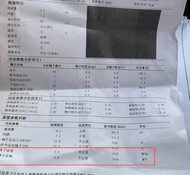 丈夫结扎9个月后妻子意外怀孕，医院回应：责任不全在我方
 
近日，河北一名女子的