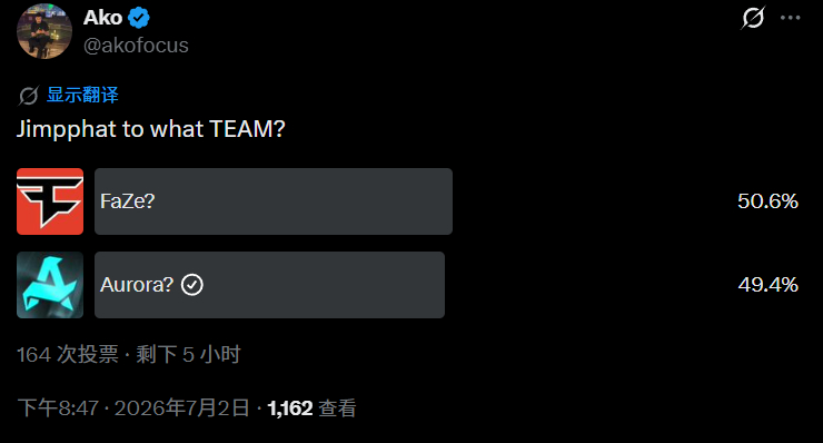 小吉米无缘加入BCGame？BC老板在推上发起投票，暗示Jimpphat的下家可