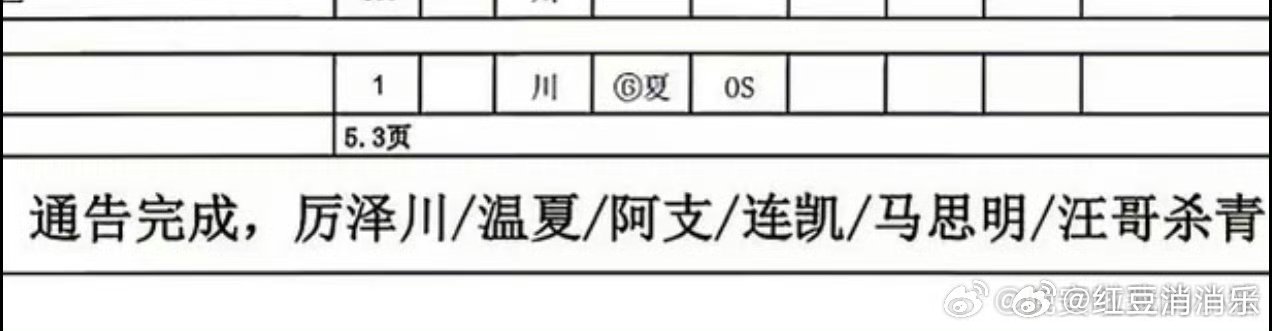 徐若晗明川有知夏今日杀青徐若晗新剧明川有知夏杀青 杀青大吉！ 