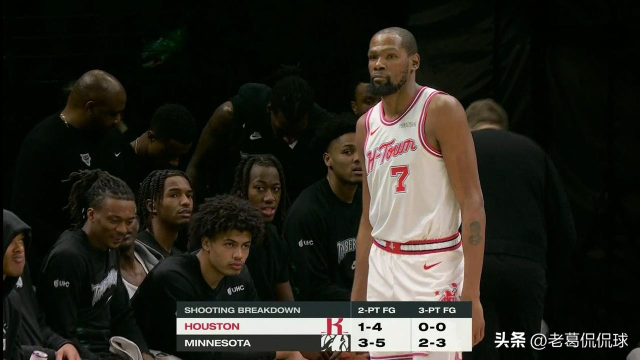 火箭当家球星杜兰特真是大失水准！在今天火箭客场挑战森林狼的比赛中，目前双方半场战