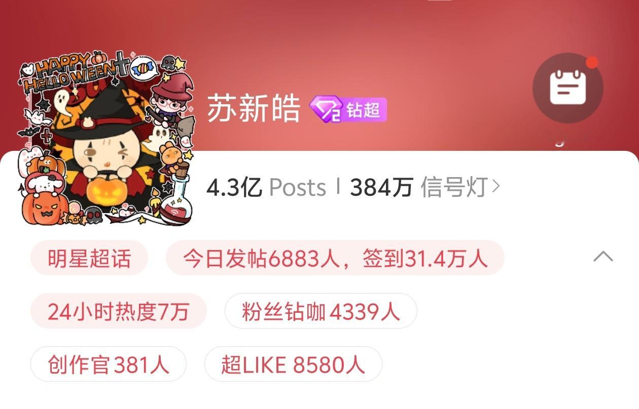 苏新皓万圣节超话头像上线🎃 ​​​