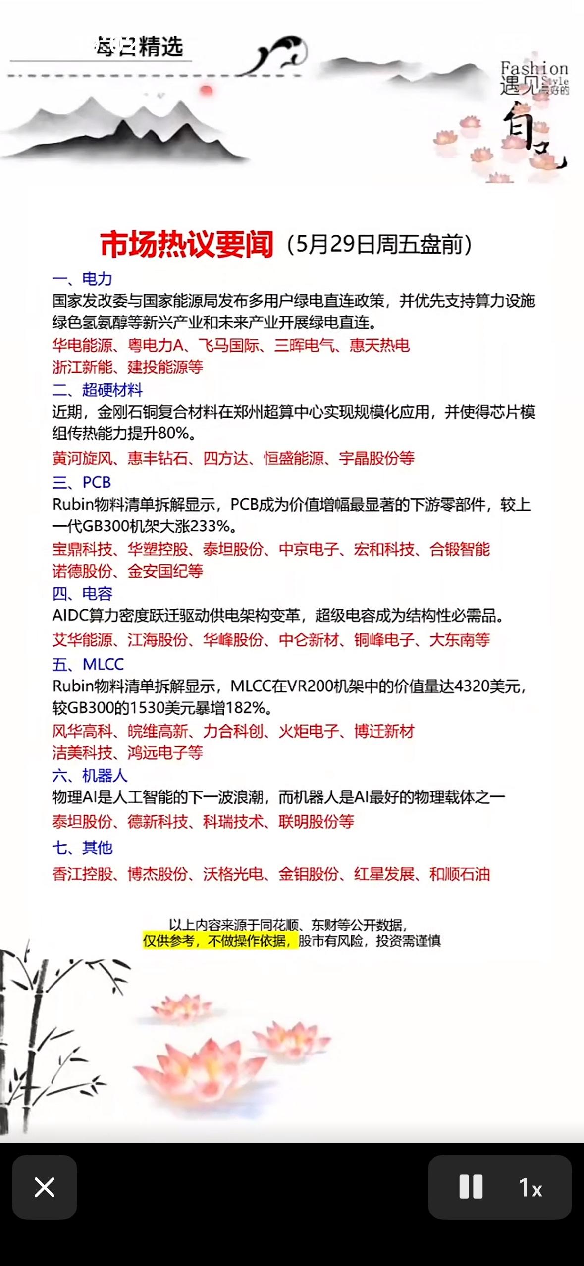 5月29日周五市场热议要闻：五大板块深度解析，把握投资机会！

5月29日周五市