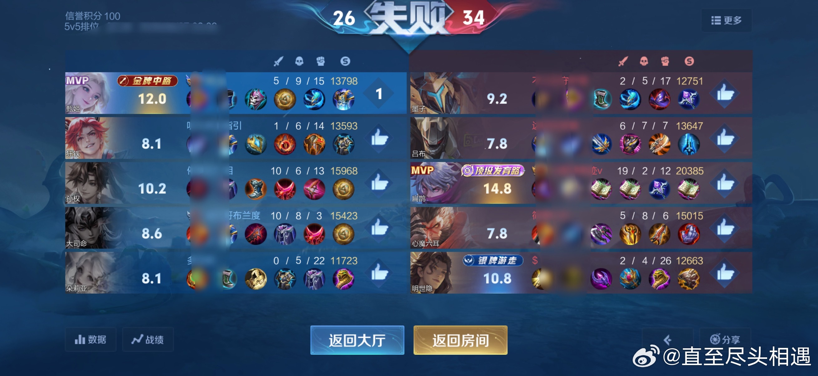设计新版扁鹊的彪子策划请你继续