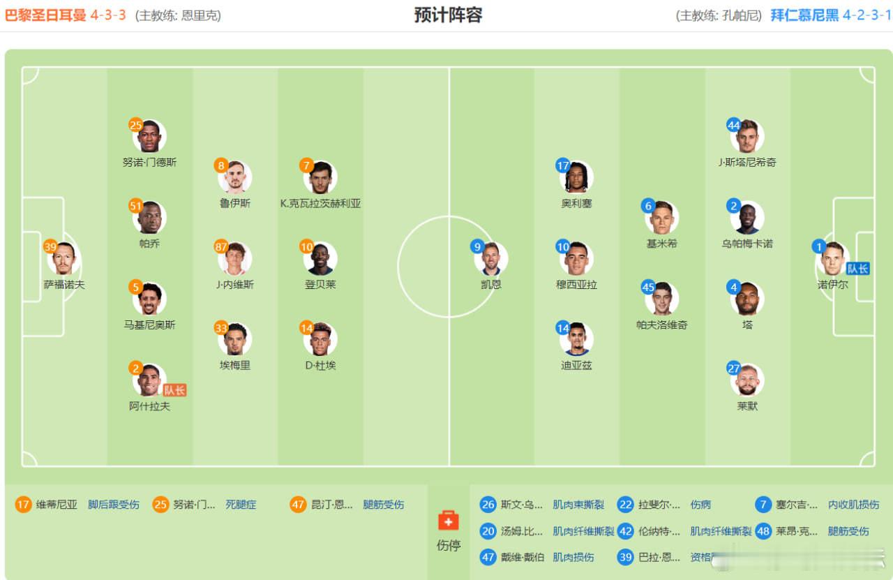 欧冠半决赛首回合前瞻：巴黎圣日耳曼 vs 拜仁慕尼黑北京时间2026年4月29日