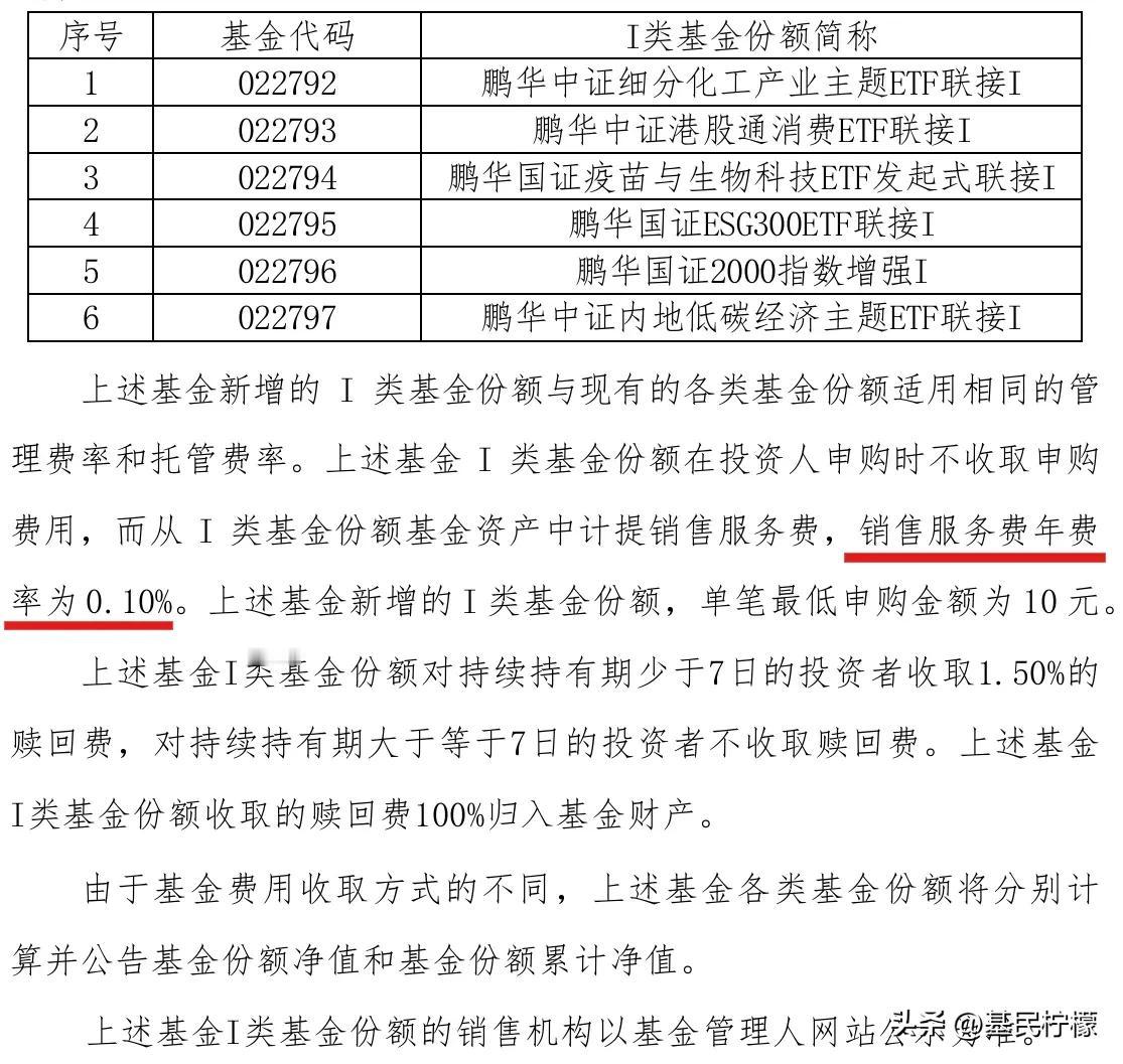 指数基金增设I类份额俨然已经形成一种潮流，鹏华基金公告为旗下部分指数基金增设I类