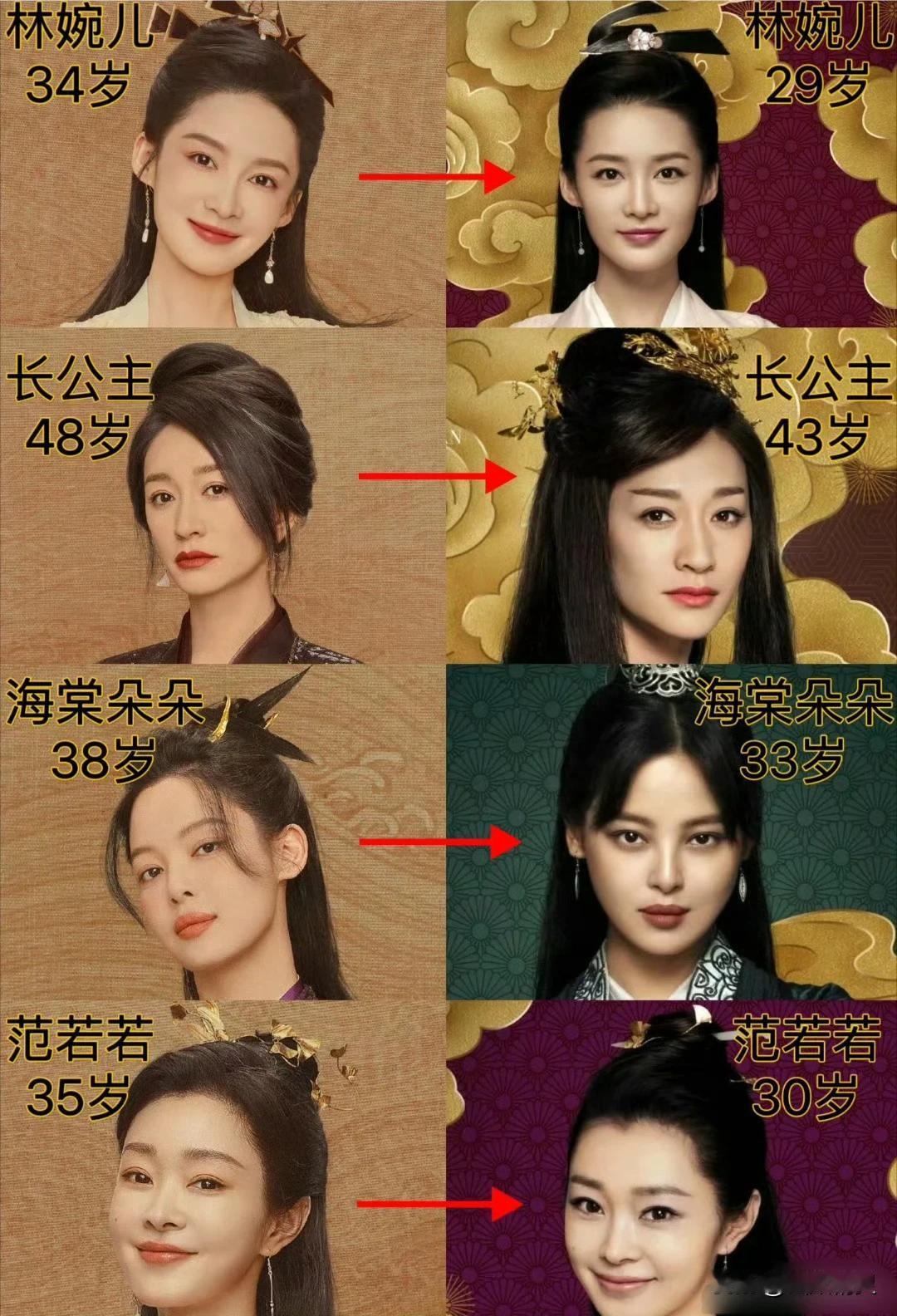 不经意间看到这张照片，说说感想吧
五年过去了，年龄倒是都上来了

海棠朵朵的造型