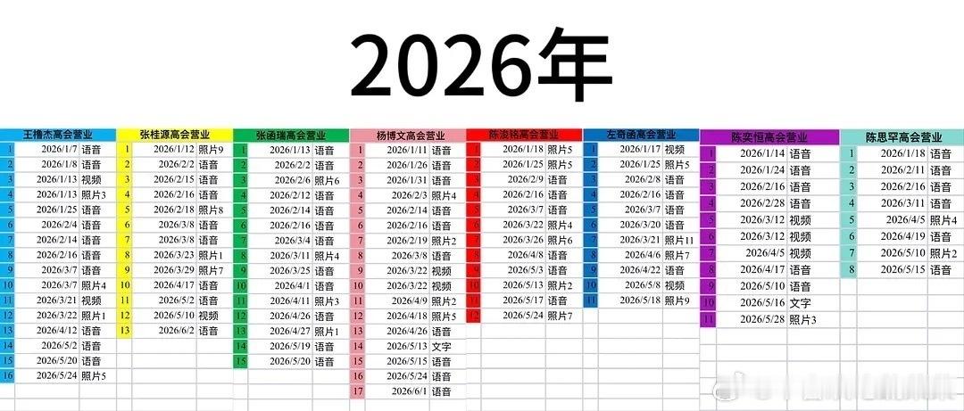 25年营业看得我好崩溃 没说24、26年不崩溃的意思 