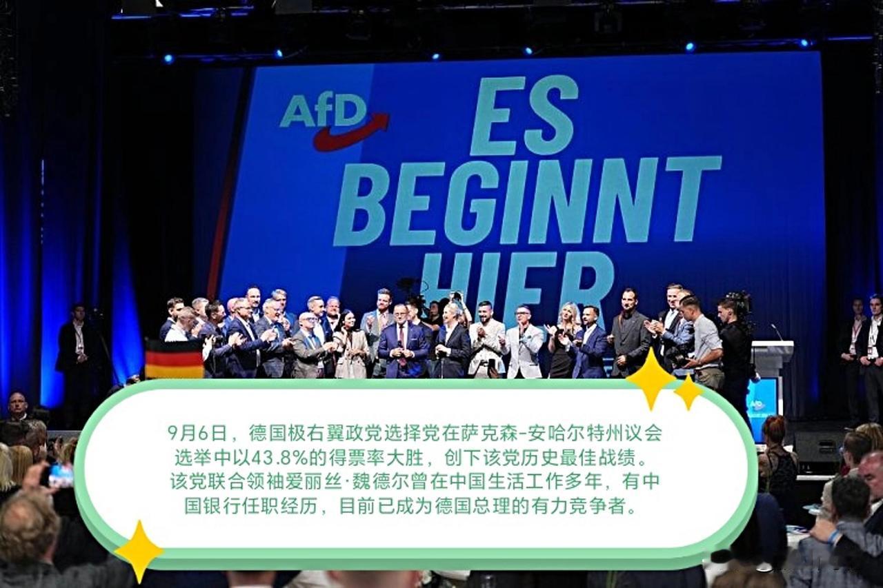 【简讯】9月6日，德选择党在萨克森-安哈尔特州议会选举斩获43.8%选票，创下其