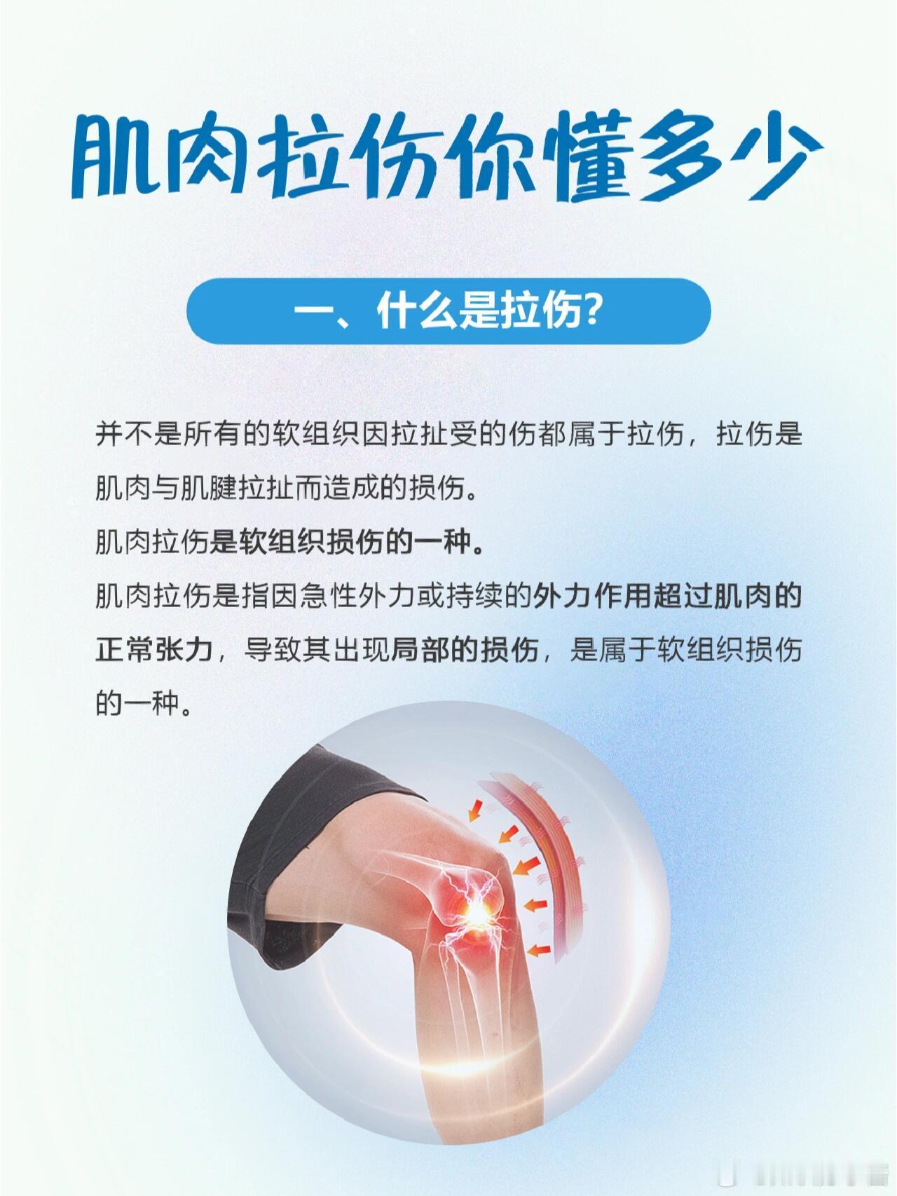 运动科普运动康复 ⚠️急救篇｜健身必知的肌肉拉伤你懂多少❓肌肉拉伤是肌肉在运动中